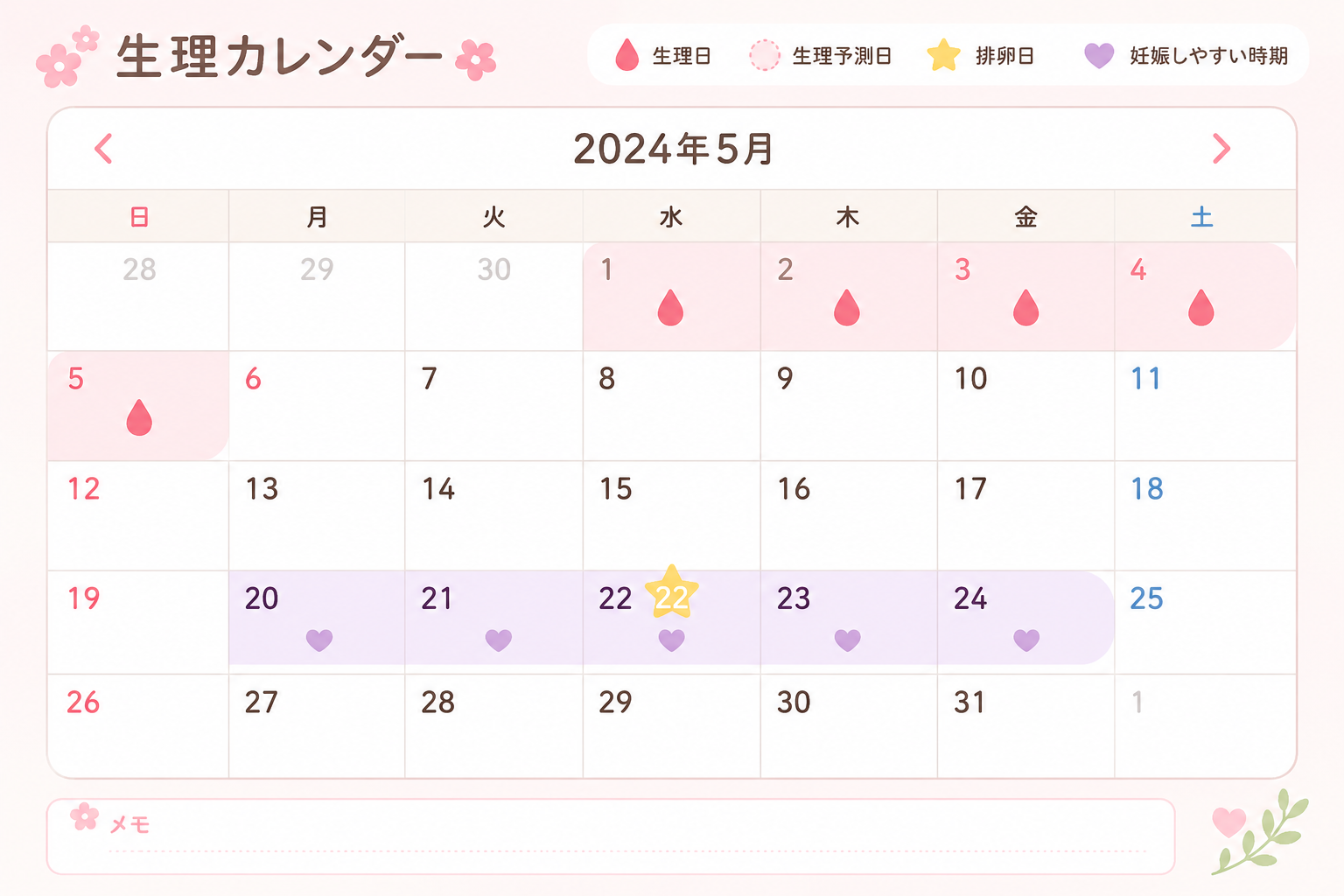 生理周期のカレンダーを確認する女性